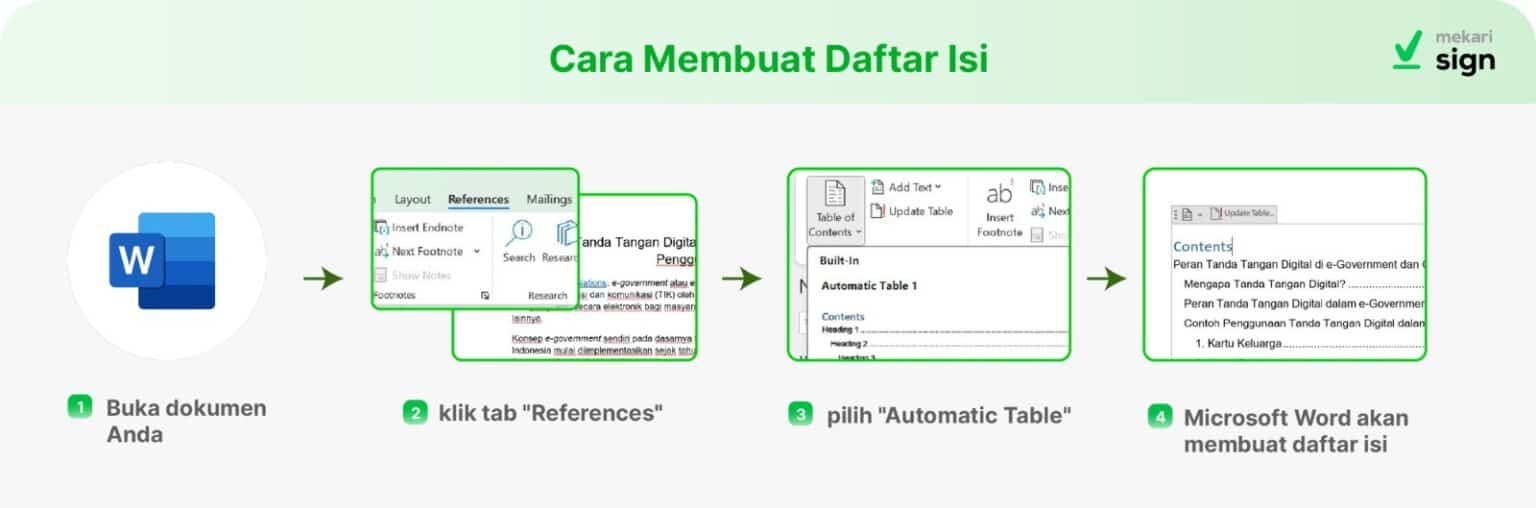 Cara Membuat Daftar Isi dengan Cepat: Ikuti langkah ini! - Mekari Sign