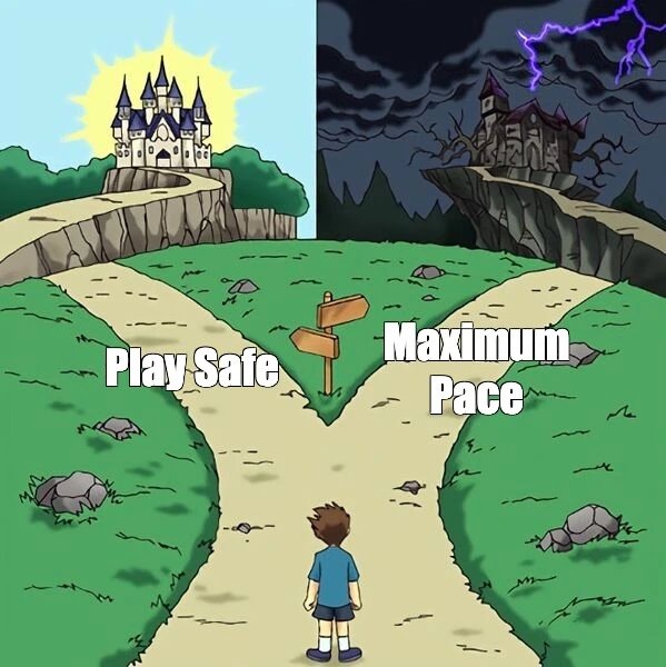 risk appetite, your choice